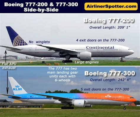boeing 777 300er vs 200er|The Story Of And Differences Between Boeing's 777 .